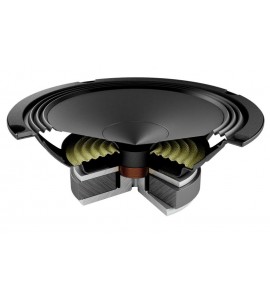Audison AP 6.5